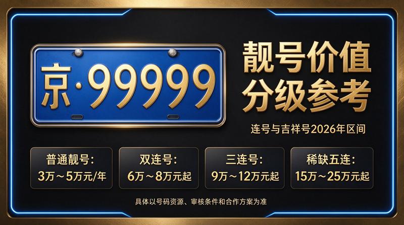 北京小牛京牌业务团队形象展示